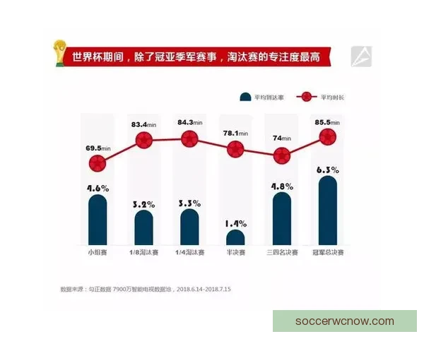 世界杯比分预测与数据分析全面解析指南 世界杯比分预测与数据分析全面解析指南