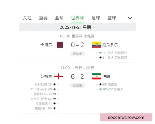 世界杯竞猜赔率变化解析 赛前走势与赛事结果的深度关联分析