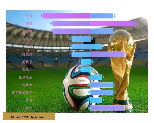 基于数据分析与球队状态评估的世界杯竞猜结果精准预测指南 基于数据分析与球队状态评估的世界杯竞猜结果精准预测指南