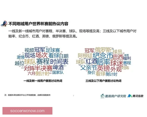 世界杯足球竞猜预测全攻略数据分析球队状态赛程走势深度解析指南