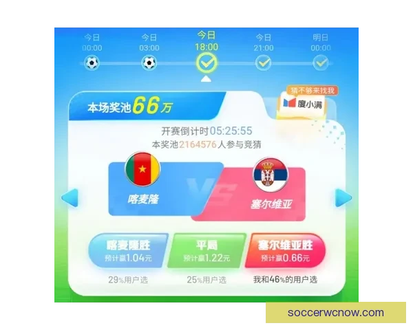 世界杯精彩赛事分析与投注技巧全面指南助你精准竞猜