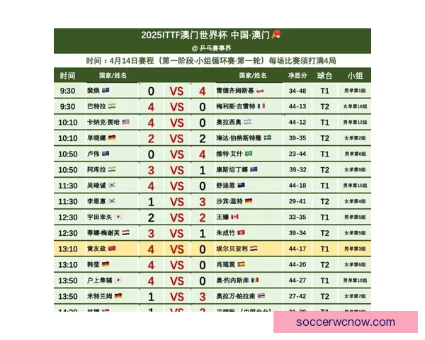 世界杯足球竞猜投注全攻略揭晓如何精准预测比赛结果提升胜率