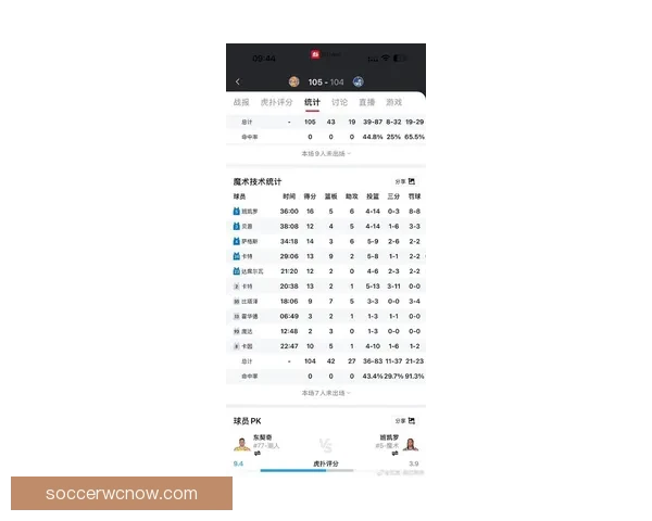 湖人9连胜含金量揭秘 5次击败争冠强队冲刺阶段成最大黑马