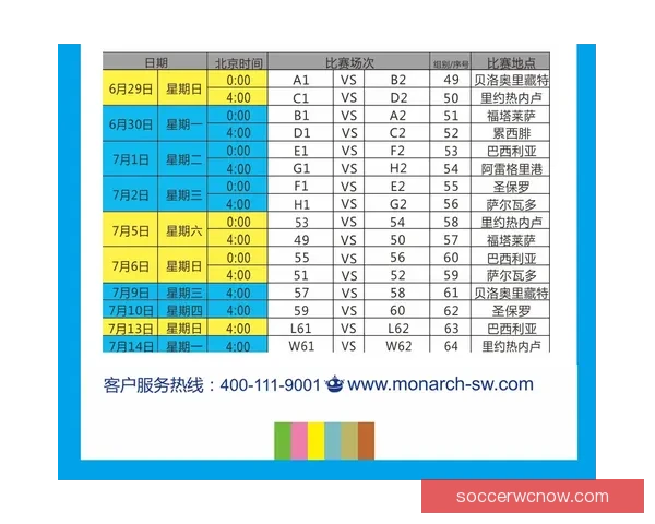世界杯最新竞猜赔率分析及各球队夺冠概率深度解读