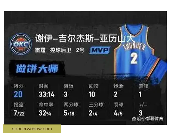 杜伦22分14篮板助活塞双杀森林狼 兰德尔空砍27分华子缺阵错失评奖机会