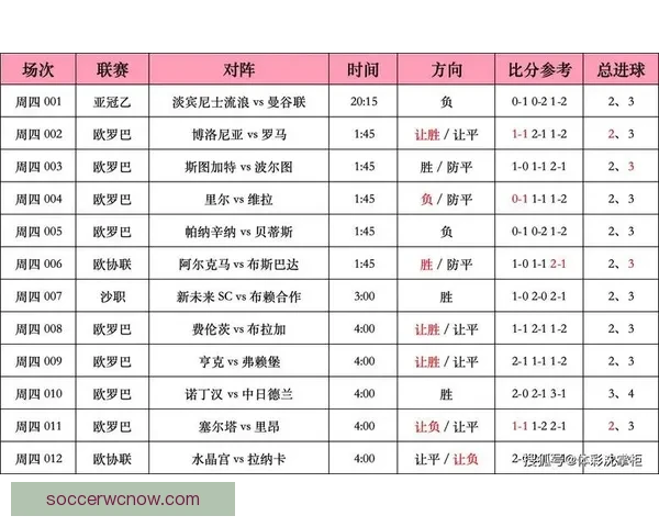 最全足球竞猜入口推荐，轻松掌握赛事实时赔率与投注技巧